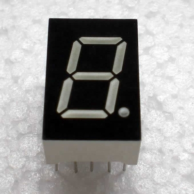 0.36&quot; Панель AB Тип Двухзначный светодиодный дисплей GLT-2136A(B)HR Красный